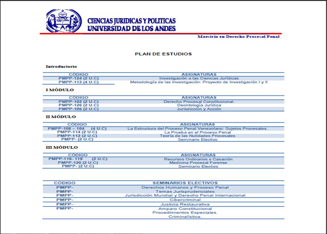 Plan de Estudios